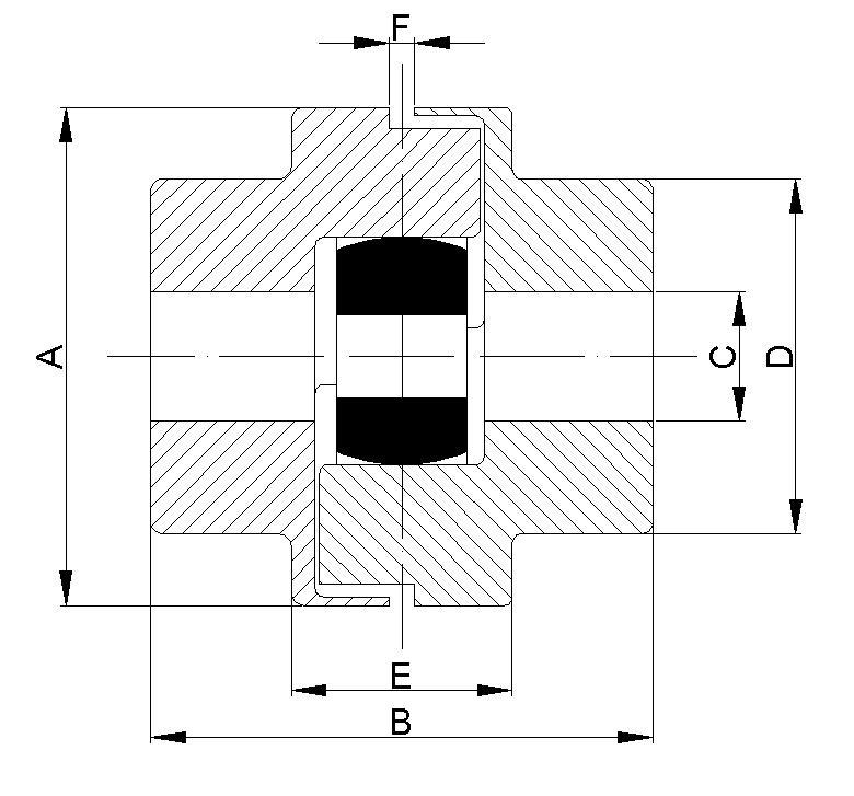 Acoplamientos Miniflex