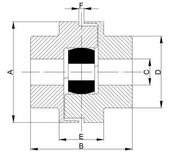 Accouplement Miniflex